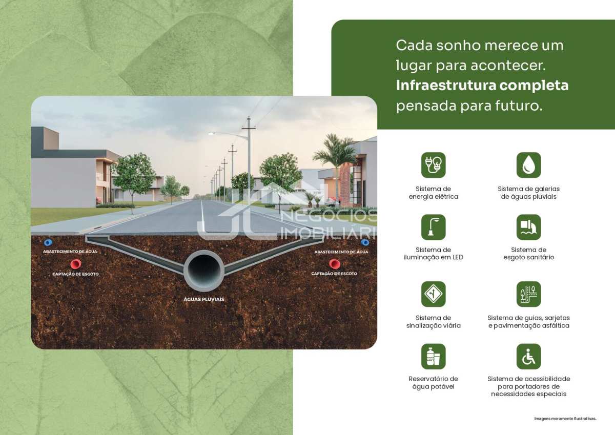  - Terreno à venda, no Parque Residencial Viva Verde em Hortolândia, Parque Residencial Viva Verde